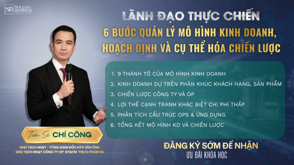 6 Bước Quản Lý Mô Hình Kinh Doanh – Hoạch Định Và Cụ Thể Hóa Chiến Lược